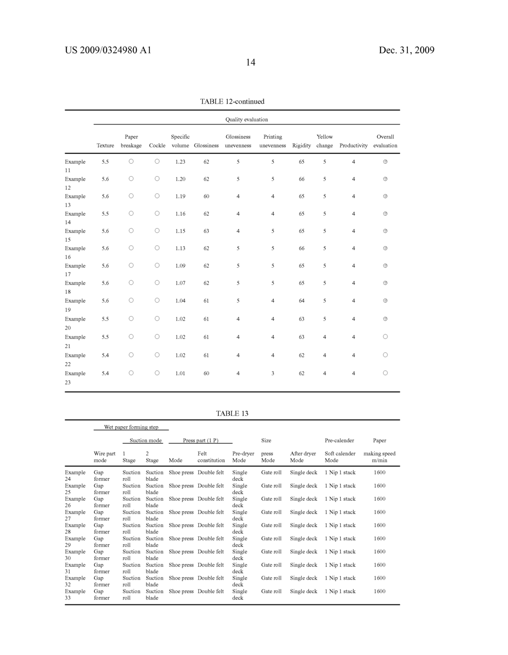 Process for Producing Coated Paper and Coated Paper - diagram, schematic, and image 25