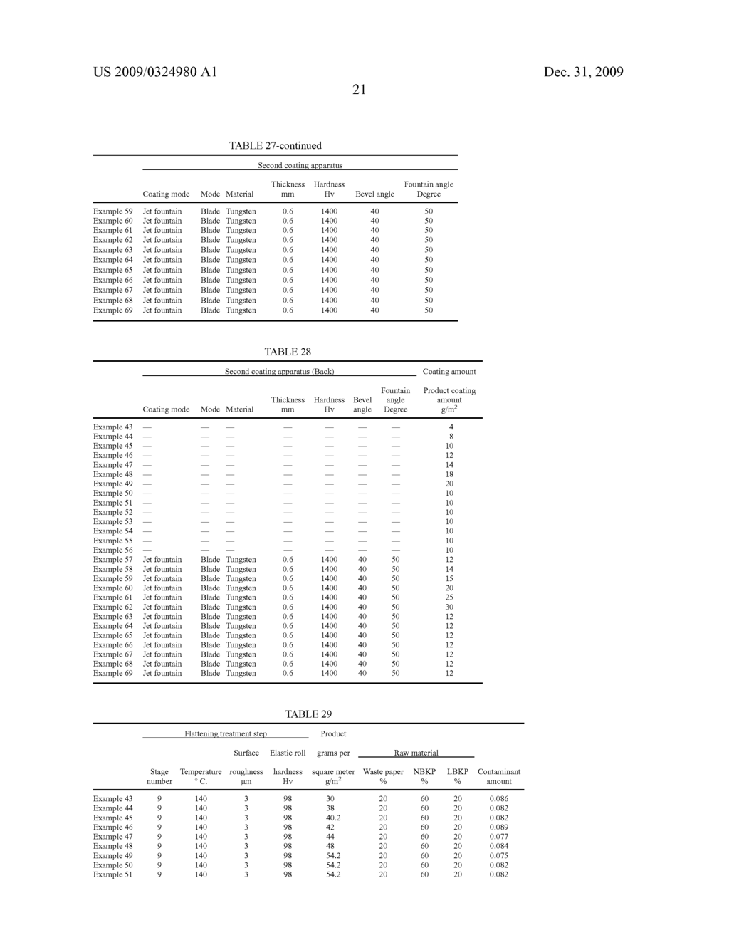 Process for Producing Coated Paper and Coated Paper - diagram, schematic, and image 32