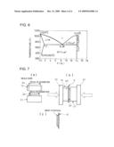 METHOD FOR PRODUCING CLAD MATERIAL, AND CLAD MATERIAL diagram and image