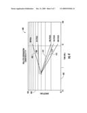 Battery assembly with enhanced properties diagram and image