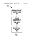 Battery assembly with enhanced properties diagram and image