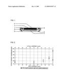 Nonaqueous electrolyte secondary battery diagram and image