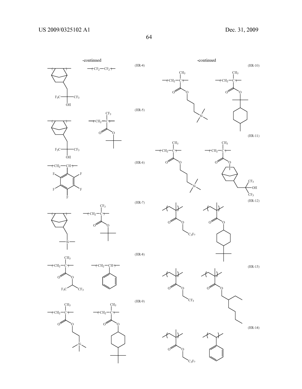 PHOTOSENSITIVE COMPOSITION AND PATTERN FORMING METHOD USING SAME - diagram, schematic, and image 65