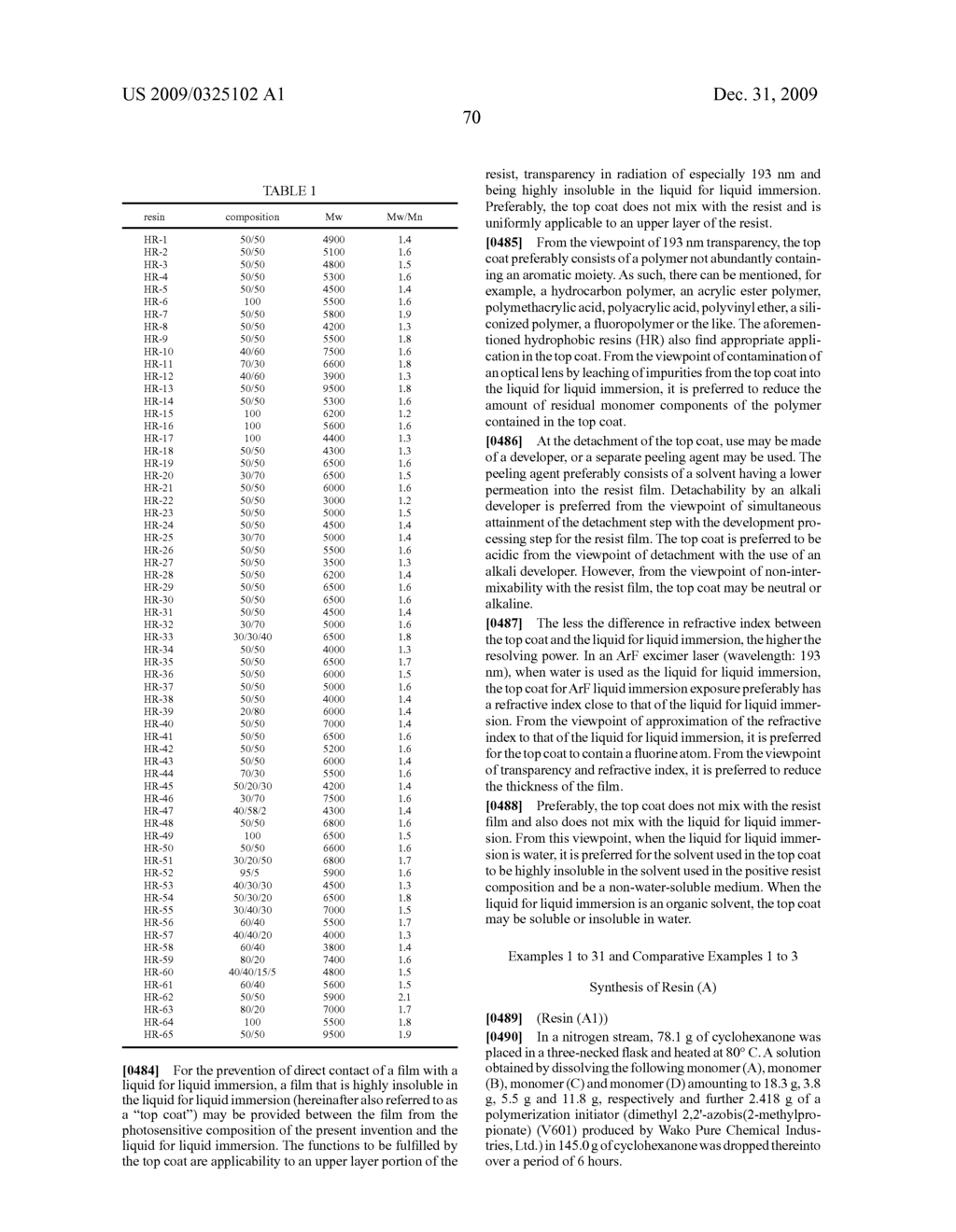 PHOTOSENSITIVE COMPOSITION AND PATTERN FORMING METHOD USING SAME - diagram, schematic, and image 71