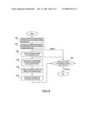 Dental clinical and simulation training tracking system and its method of evaluation diagram and image