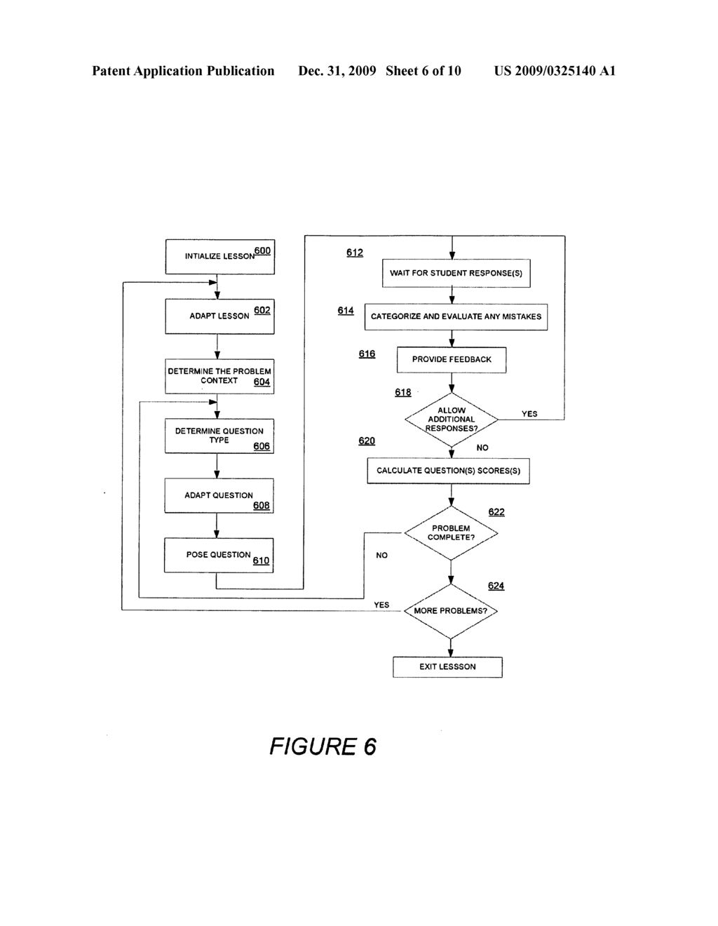 METHOD AND SYSTEM TO ADAPT COMPUTER-BASED INSTRUCTION BASED ON HEURISTICS - diagram, schematic, and image 07