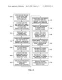 SYSTEM AND METHOD TO PREVENT CROSS-CONTAMINATION IN ASSAYS PERFORMED IN A MICROFLUIDIC CHANNEL diagram and image