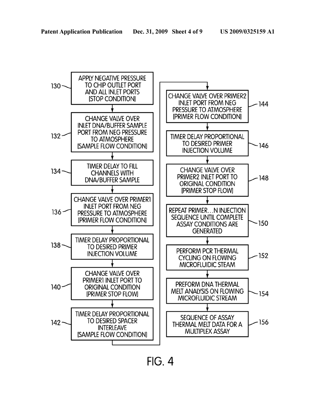 SYSTEM AND METHOD TO PREVENT CROSS-CONTAMINATION IN ASSAYS PERFORMED IN A MICROFLUIDIC CHANNEL - diagram, schematic, and image 05