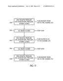 SYSTEM AND METHOD TO PREVENT CROSS-CONTAMINATION IN ASSAYS PERFORMED IN A MICROFLUIDIC CHANNEL diagram and image