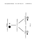 GENETIC MARKERS FOR RISK MANAGEMENT OF CARDIAC ARRHYTHMIA diagram and image