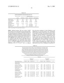 GENETIC MARKERS FOR RISK MANAGEMENT OF CARDIAC ARRHYTHMIA diagram and image