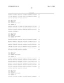 GENETIC MARKERS FOR RISK MANAGEMENT OF CARDIAC ARRHYTHMIA diagram and image