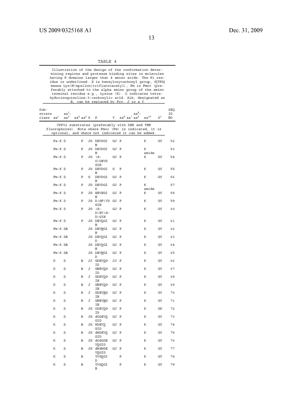 HOMO-DOUBLY LABELED COMPOSITIONS FOR THE DETECTION OF ENZYME ACTIVITY IN BIOLOGICAL SAMPLES - diagram, schematic, and image 24