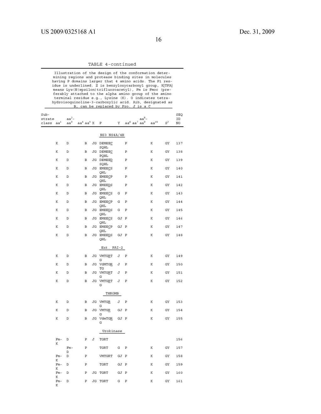 HOMO-DOUBLY LABELED COMPOSITIONS FOR THE DETECTION OF ENZYME ACTIVITY IN BIOLOGICAL SAMPLES - diagram, schematic, and image 27