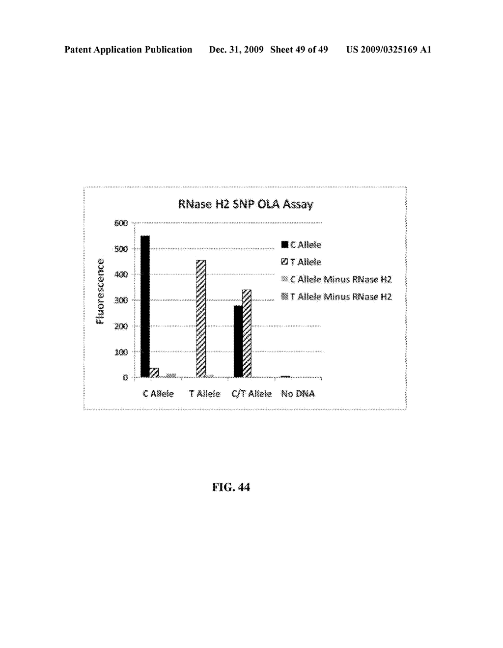 RNASE H-BASED ASSAYS UTILIZING MODIFIED RNA MONOMERS - diagram, schematic, and image 50