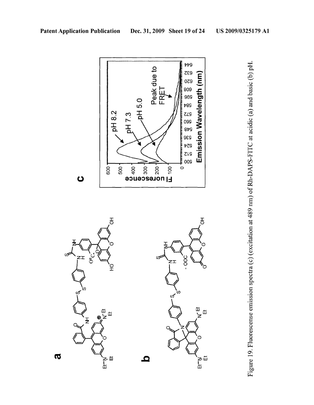 Methods for Detecting Thiol-Containing Nucleotide Diphosphates with Thiol-Reactive Fluorescent Reagents - diagram, schematic, and image 20