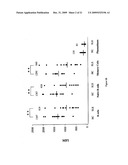 LEVELS OF BCMA PROTEIN EXPRESSION ON B CELLS AND USE IN DIAGNOSTIC METHODS diagram and image