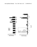 LEVELS OF BCMA PROTEIN EXPRESSION ON B CELLS AND USE IN DIAGNOSTIC METHODS diagram and image