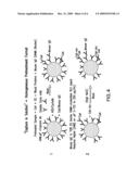 Non-Denaturing Lysis Reagent For Use With Capture-In-Solution Immunoassay diagram and image