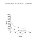 Non-Denaturing Lysis Reagent For Use With Capture-In-Solution Immunoassay diagram and image