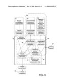 METHOD FOR MEASURING ANALYSIS OBJECT, BIOSENSOR AND MEASURING DEVICE diagram and image