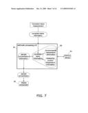 METHOD FOR MEASURING ANALYSIS OBJECT, BIOSENSOR AND MEASURING DEVICE diagram and image