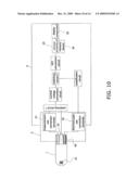 METHOD FOR MEASURING ANALYSIS OBJECT, BIOSENSOR AND MEASURING DEVICE diagram and image