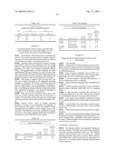 Method for assaying the activity of lysosomal enzymes diagram and image