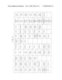 NOVEL PHOSPHODIESTERASE AND GENE THEREOF diagram and image