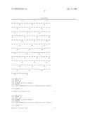 NOVEL PHOSPHODIESTERASE AND GENE THEREOF diagram and image