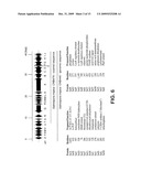 Biosynthesis of Salinosporamide A and Analogs and Methods Thereof diagram and image