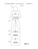 DATA STANDARD FOR BIOMATERIALS diagram and image