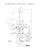 METHOD AND APPARATUS FOR SORTING CELLS diagram and image