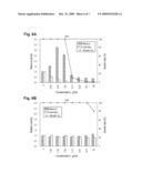 FUNGAL CELL WALL SYNTHESIS GENE diagram and image