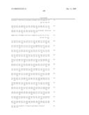 FUNGAL CELL WALL SYNTHESIS GENE diagram and image