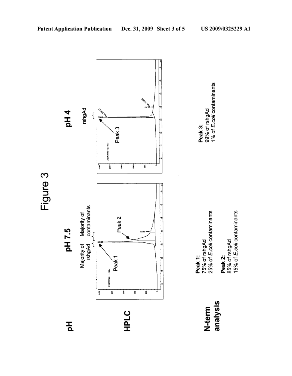 Process for Globular Adiponectin Production - diagram, schematic, and image 04