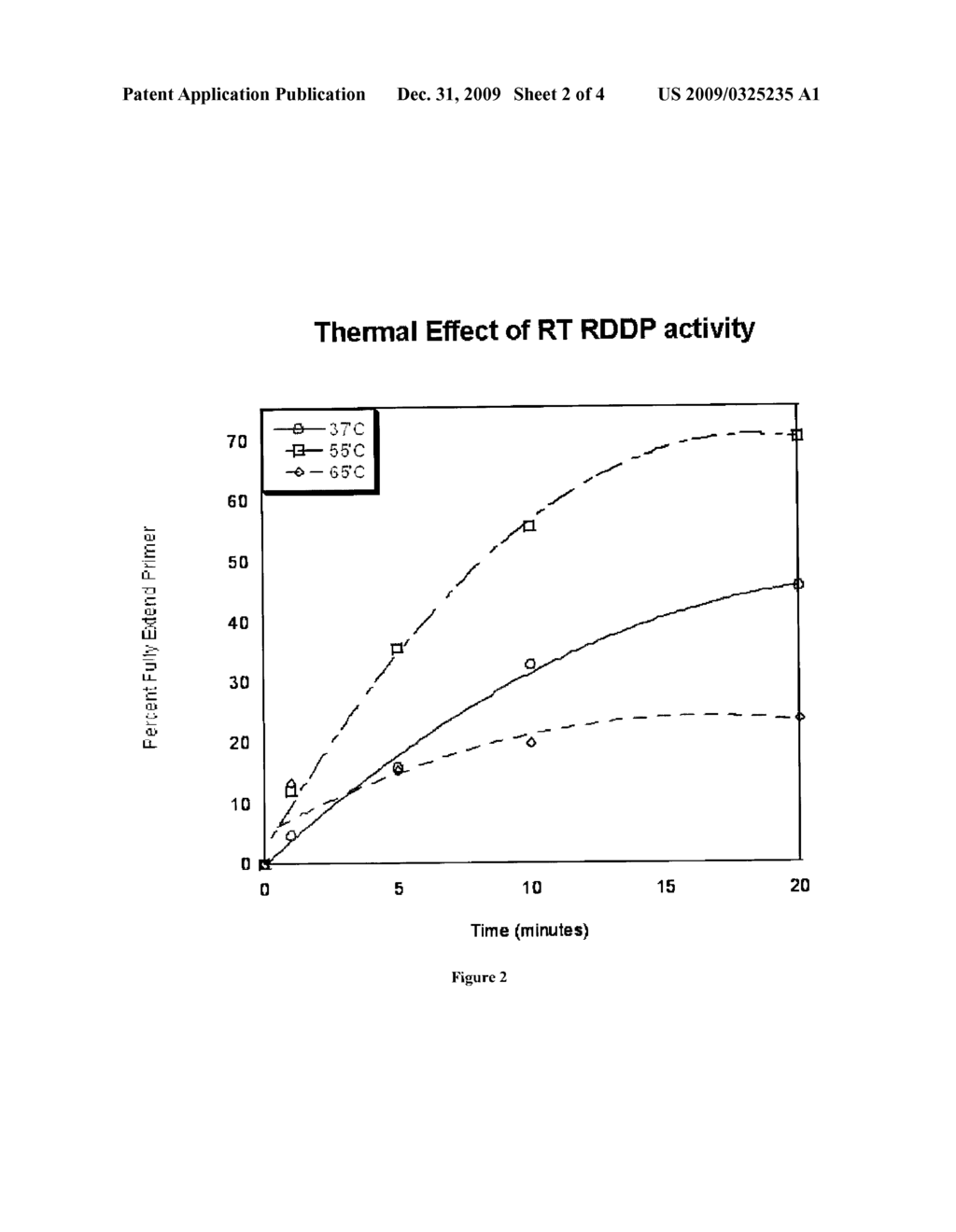 THERMOACTIVE SIVagm SAB REVERSE TRANSCRIPTASE - diagram, schematic, and image 03