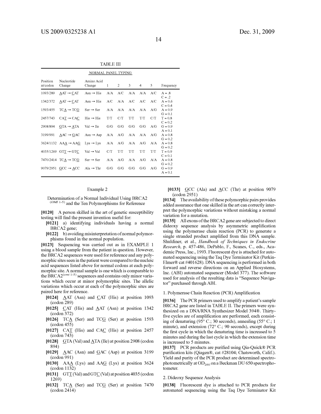 Method of Analyzing a BRCA2 Gene in a Human Subject - diagram, schematic, and image 28