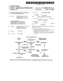 METHODS FOR PRODUCING CERAMIDE USING TRANSFORMED YEAST diagram and image