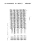 SEQUESTRATION OF FORMALDEHYDE TO STABILIZE NITRILASE SPECIFIC ACTIVITY WHEN CONVERTING GLYCOLONITRILE TO GLYCOLIC ACID diagram and image