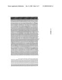 SEQUESTRATION OF FORMALDEHYDE TO STABILIZE NITRILASE SPECIFIC ACTIVITY WHEN CONVERTING GLYCOLONITRILE TO GLYCOLIC ACID diagram and image