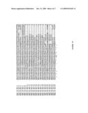 SEQUESTRATION OF FORMALDEHYDE TO STABILIZE NITRILASE SPECIFIC ACTIVITY WHEN CONVERTING GLYCOLONITRILE TO GLYCOLIC ACID diagram and image