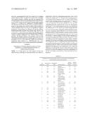 SEQUESTRATION OF FORMALDEHYDE TO STABILIZE NITRILASE SPECIFIC ACTIVITY WHEN CONVERTING GLYCOLONITRILE TO GLYCOLIC ACID diagram and image