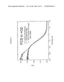 CIS REACTIVE OXYGEN QUENCHERS INTEGRATED INTO LINKERS diagram and image