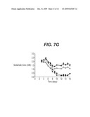 Methods for Obtaining High Viable Cell Density in Mammalian Cell Culture diagram and image