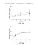 METHOD FOR INHIBITING EXPRESSION OF A PROTEIN IN A HEPATOCYTE diagram and image