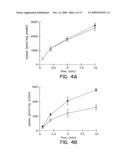 METHOD FOR INHIBITING EXPRESSION OF A PROTEIN IN A HEPATOCYTE diagram and image