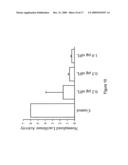 METHOD FOR INHIBITING EXPRESSION OF A PROTEIN IN A HEPATOCYTE diagram and image