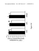 METHOD FOR INHIBITING EXPRESSION OF A PROTEIN IN A HEPATOCYTE diagram and image