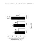 METHOD FOR INHIBITING EXPRESSION OF A PROTEIN IN A HEPATOCYTE diagram and image